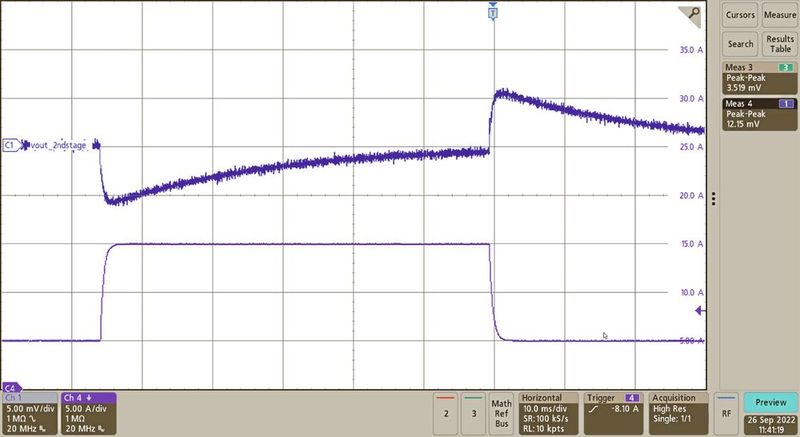 Bild 3: Sprungantwort des mit Spannungsregelung arbeitenden TPS56121.  (Bild: Texas Instruments)