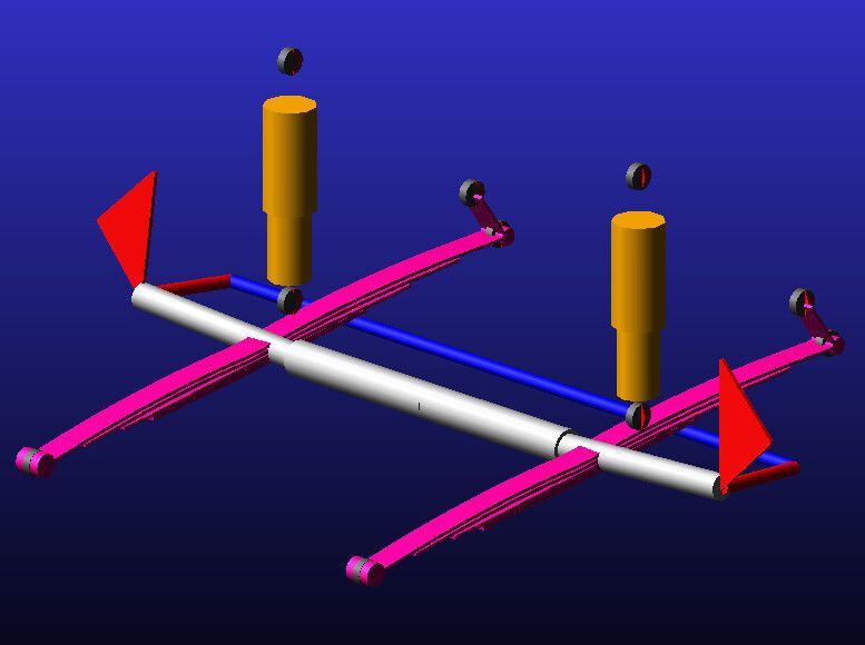Auch bei der Abschätzung von Leistungsparametern unterstützt die Software. (Bild: MSC)