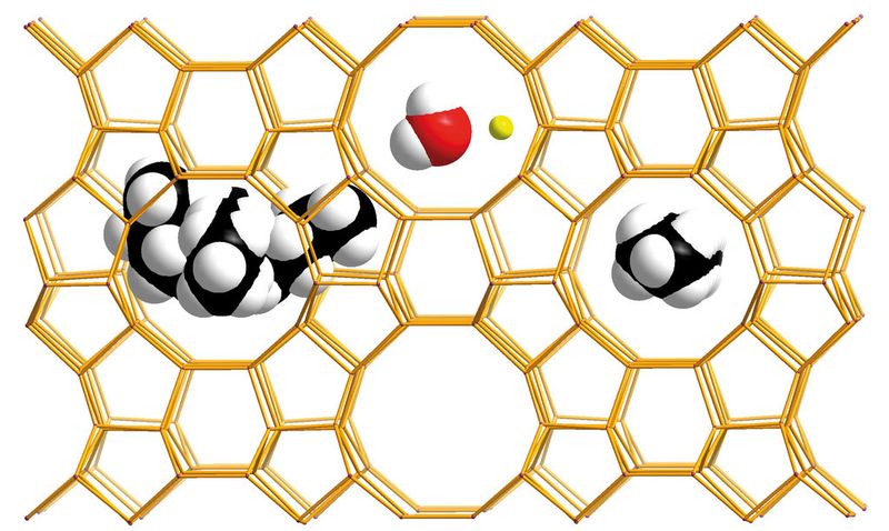 Atomarer Aufbau: Zeolithe besitzen ein poröses, dreidimensional vernetztes Silicat-Gerüst aus Silizium und Sauerstoff. Die Silizium-Atome befinden sich auf den Ecken des Gerüsts, die Sauerstoff-Atome in der Mitte der gelben Bindungslinien. Die Porenräume eines synthetischen Zeolithen sind zunächst durch das Molekül besetzt, das bei der Synthese die Struktur vorgibt (Strukturdirektor, schwarz-weiß, linker Porenraum). Bei circa 600°C werden diese Moleküle entfernt und lassen leere Poren zurück (unten). Durch verschiedene Prozesse können auch andere „Gäste“ in den Porenraum gelangen, zum Beispiel positiv geladene Ionen (gelb), Wasser (rot-weiß) oder Kohlenwasserstoffverbindungen (schwarz-weiß, rechter Porenraum). (Bild: RUB)