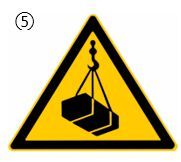 ⑤ Das Gefahrensymbol verbildlicht die Art der Gefahr.(Bild:  Knuth)