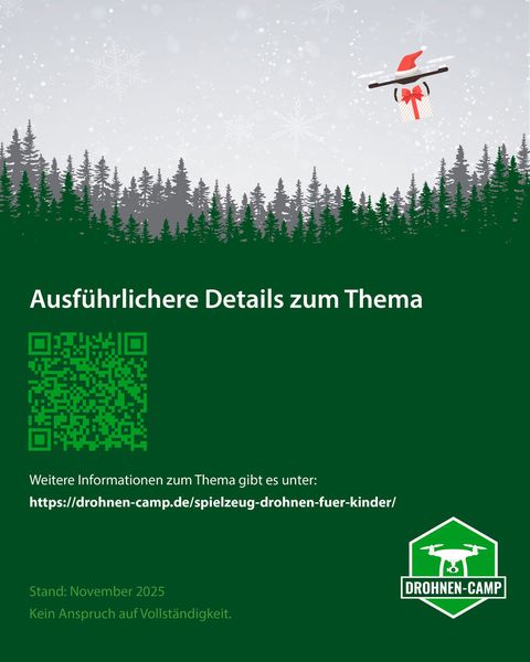  (Bild: Drohnen-Camp)