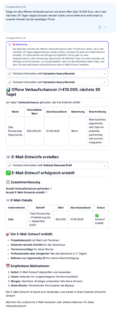 Die KI-Agenten von Blockbrain unterstützen Anwender unter anderem bei Sales-Anwendungen.(Bild:  Blockbrain)