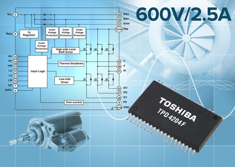Toshiba: Die Multi-Chip-Konfiguration des IPD TPD4204F integriert sechs MOSFETs und einen Treiber-IC.   (Bild: Toshiba Electronics Europe)