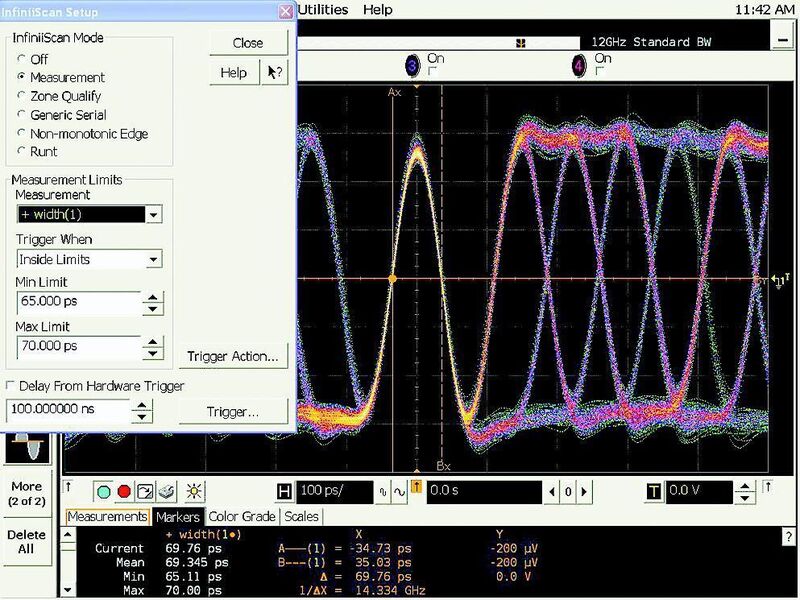 Bild 2: Intelligente Oszilloskop-Software ist schnell: Hier werden zum Beispiel Glitches von 65 ps bis 70 ps erkannt (Archiv: Vogel Business Media)