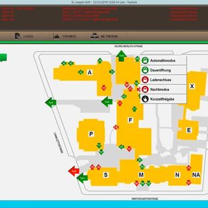 Über webbasierte Thin-Clients auf 32-Zoll-Flachbildschirmen an Pforte und Notaufnahme haben die Mitarbeiter beispielsweise den Status des Gebäudeverschlusses jederzeit im Blick. (Bild:  Arc Informatique)