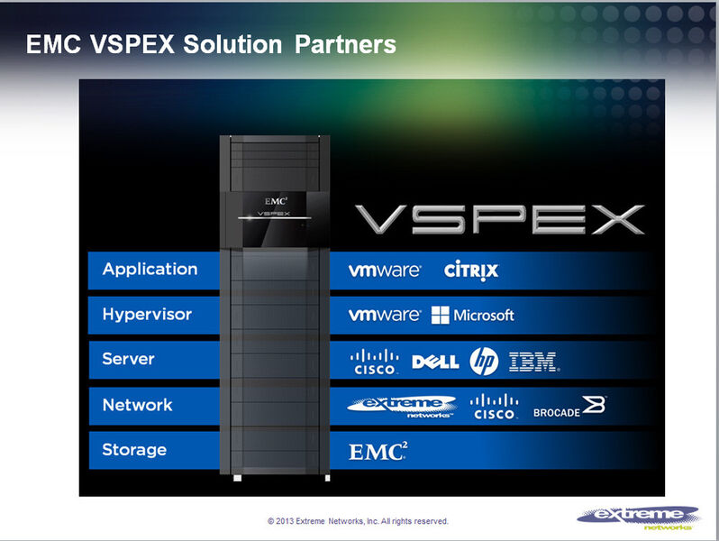 Abbildung 3: Mit VSPEX als Grundlage können EMC-Kunden neben Netwerktechnik von Extreme Networks auch vergleichbare Konkurrenzprodukte wählen. (Bild: Extreme Networks)