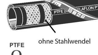 Der PTFE-Druckschlauch  (Bild: Reichelt Chemietechnik)