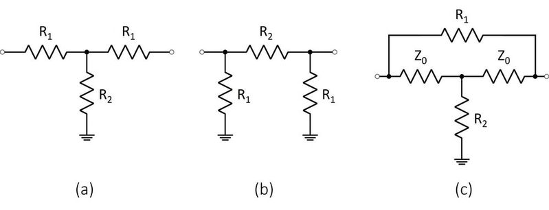 Bild 1: Basis-Dämpfungstopologien: (a) T-, (b) π-, (c) überbrücktes T-Netzwerk.