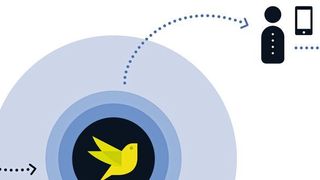 Serinus fordert automatisiert die passenden Mitarbeiter aus der Bereitschaft an. (Serinus)