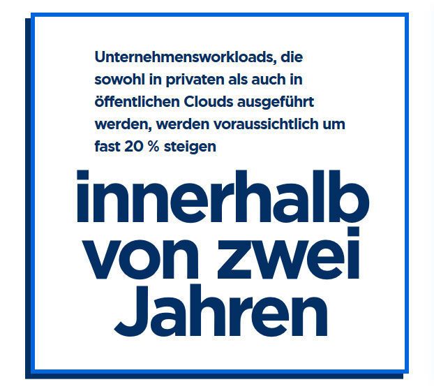 Heutzutage entscheiden die IT-Teams von Unternehmen, wo eine bestimmte Geschäftsanwendung ausgeführt werden soll. Dies basiert auf Faktoren wie Wirtschaftlichkeit, Einhaltung gesetzlicher Auflagen, Leistung, Verfügbarkeit und Sicherheit der verfügbaren Infrastrukturoptionen.  (Nutanix/Vanson Bourne)