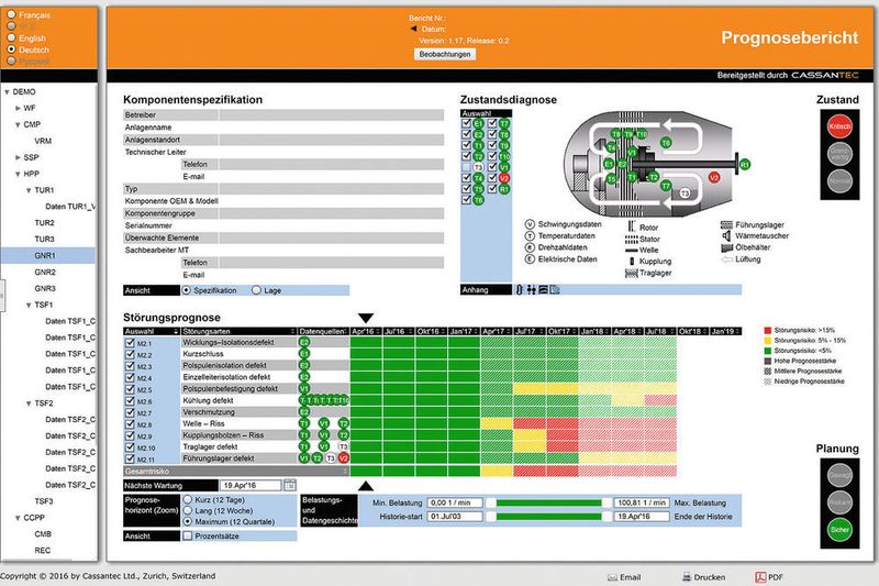 Hier besteht Handlungsbedarf: Die Schwingungsdaten des Führungslagers des angezeigten Generators weisen einen kritischen Zustand auf – zum Tragen käme dieser Mangel aber wohl erst in ein paar Monaten.  (Cassantec)