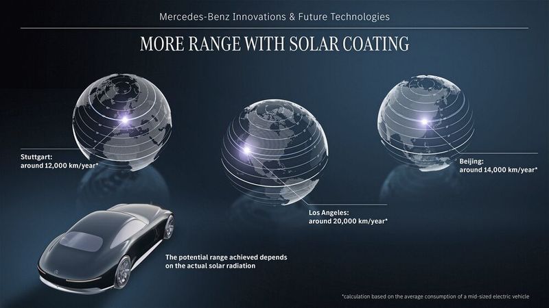  (Bild: Mercedes-Benz AG)