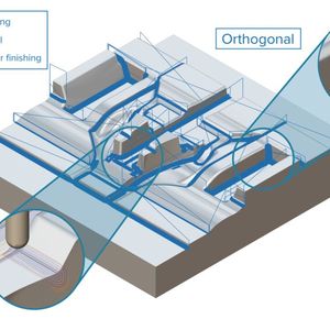 Module Works 2025.12 introduces a new Corner Finishing toolpath, detecting uncut stock, generating stable tool center lines, and merging optimized paths to minimize repositioning.(Source:  Module Works)