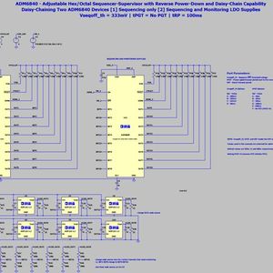 Bild 3: Einfache Evaluierung des Sequenzer-/ Supervisory-Bausteins ADM6840.(Bild:  ADI)