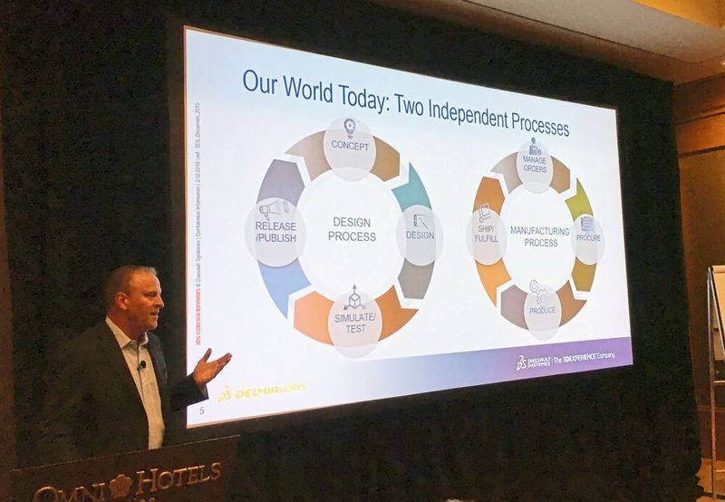 Eindrücke von der Solidworksworld 2019. (Anne Richter, SMM)