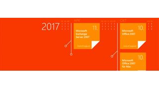Der Support für Office 2007, Visio 2007, Exchange Server 2007, SharePoint Server 2007 und Project Server 2007 endet planmäßig in diesem Jahr. (Microsoft)