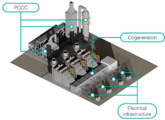 Render of the cogeneration plant.(Source:  Dow)