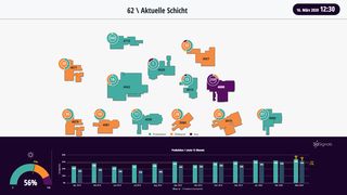 Public view Mar 17 DE.png (3d Signals GmbH)