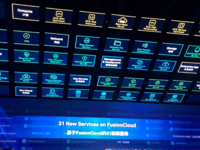 Abbildung 8: Insgesamt hat Huawei auf der Connect 2016 in Shanghai 31 neue Cloud-Services vorgestellt; in China können Unternehmen zweifach in den Genuss kommen: China Mobile ist Huawei-Kunde und ausschließlich in China bietet Huawei seine Cloud-Services direkt an. (Ostler)