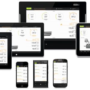 WebIQ von Smart HMI unterstützt mit einem konsistenten HMI für alle Plattformen ein optimales Bedienerlebnis.