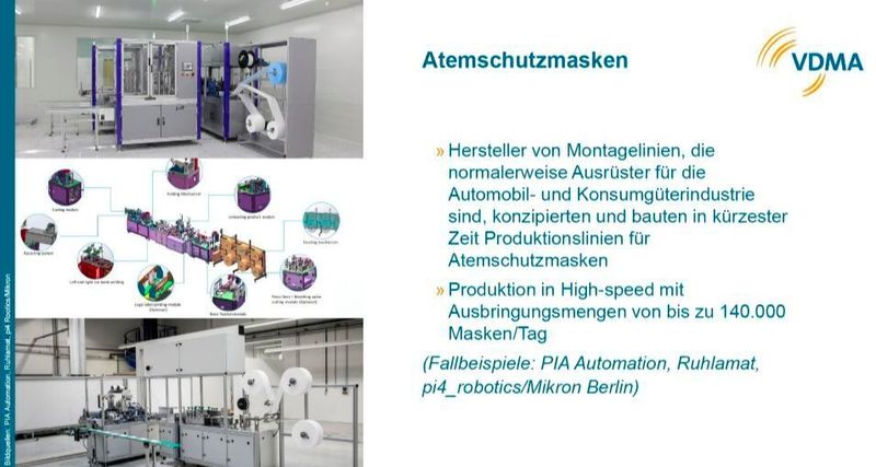  (VDMA)