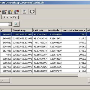 Ortungsdaten in der cache.db-Datenbank.