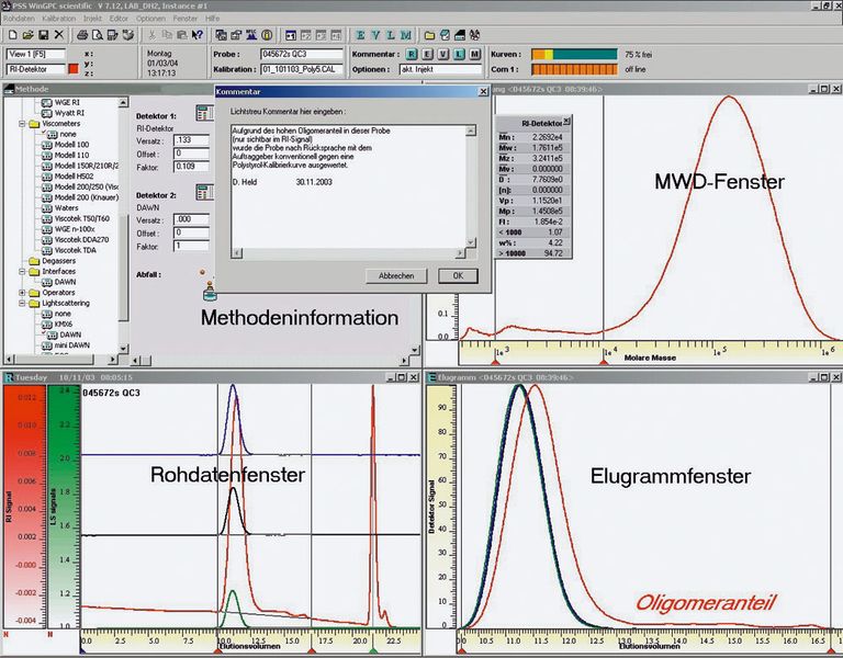 Abb.1: PSS WinGPC Unity Datenanalyse
Nachdem die Probe gemessen wurde entscheidet der Anwender, welche Auswertemethode (konventionell oder Kopplung mit Lichtstreuung) angewendet wird. In diesem Fall bietet sich eine konventionelle Gesamtanalyse an, während der hochmolekulare Teil zusätzlich noch mit Lichtstreuung ausgewertet werden kann. (Archiv: Vogel Business Media)