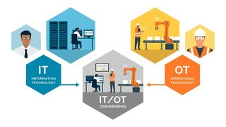 elenabsl-adobestock-451211118 (Quelle: elenabsl/stock.adobe.com)