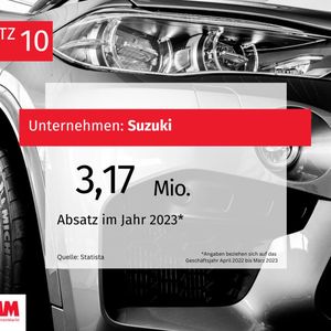 (Bild:  MM Maschinenmarkt)