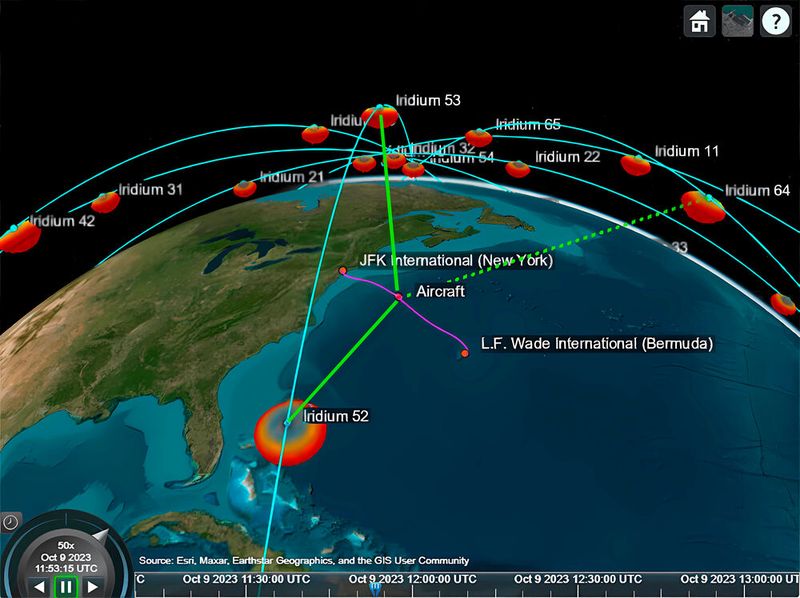 Satelliten-Relay-Pfade und Flugzeugverfolgung, dargestellt in einer Echtzeitsimulation der Iridium-Satellitenbahnen und Verbindungen zu Bodenstationen.  (Bild: Mathworks)