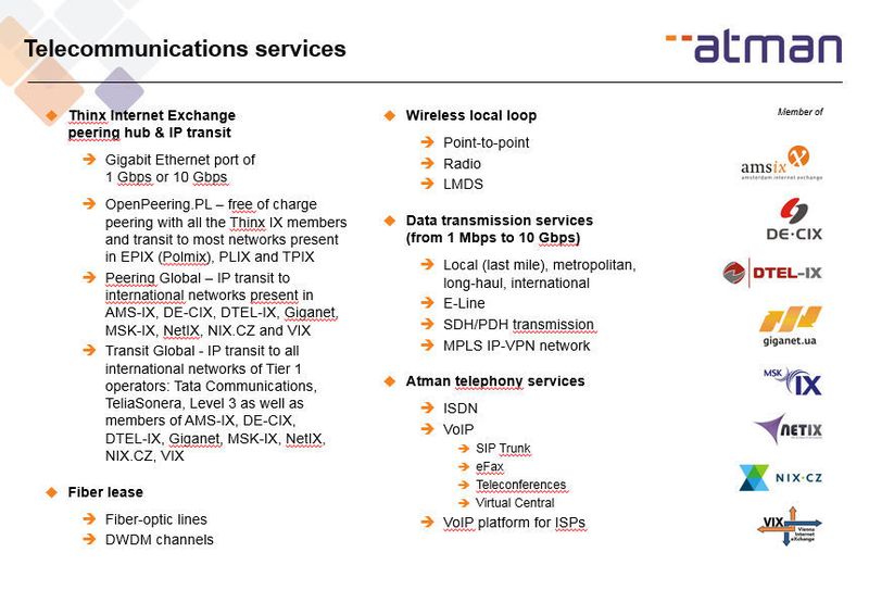 Neben klassischen Telekommunikationsangeboten und seit Kurzem auch Voice over IP betreibt ATM auch die Internet-Börse 