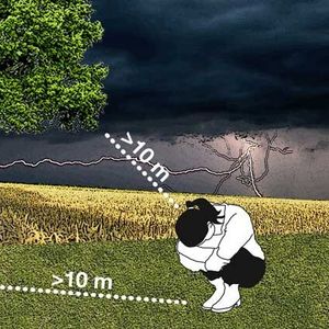 Sichere Haltung bei einem Aufenthalt im Freien während ein Gewitter tobt.