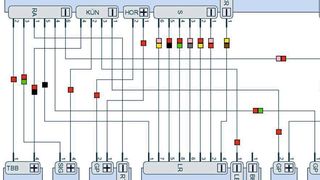 EEvision: Analyse- und Visualisierungsplattform für das Bordnetz (Concept Engineering)