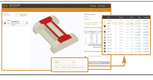 (Auf Basis der gesammelten Daten aus dem igus Testlabor können Nutzer sogar die Lebensdauer ihres Bauteils berechnen. Bild: igus GmbH)