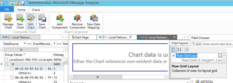 Abbildung 11: Auf der Registerkarte Charts können Administratoren weitere Ansichten erstellen oder die aktuelle Ansicht anpassen. (Bild: Joos)