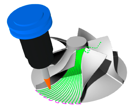 (Bild 2: 5-Achs- Bearbeitung eines Flügelrads. Bild: DataCAD Software & Service GmbH)