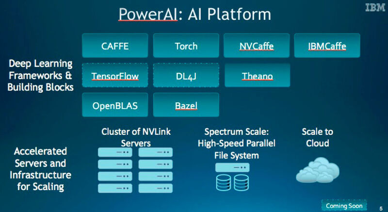 IBMs neue AI-Plattform PowerAI, die auf dem POWER-Prozessor basiert, unterstützt eine Reihe von neuronalen Netzen und Deep-Learning-Frameworks. (IBM)