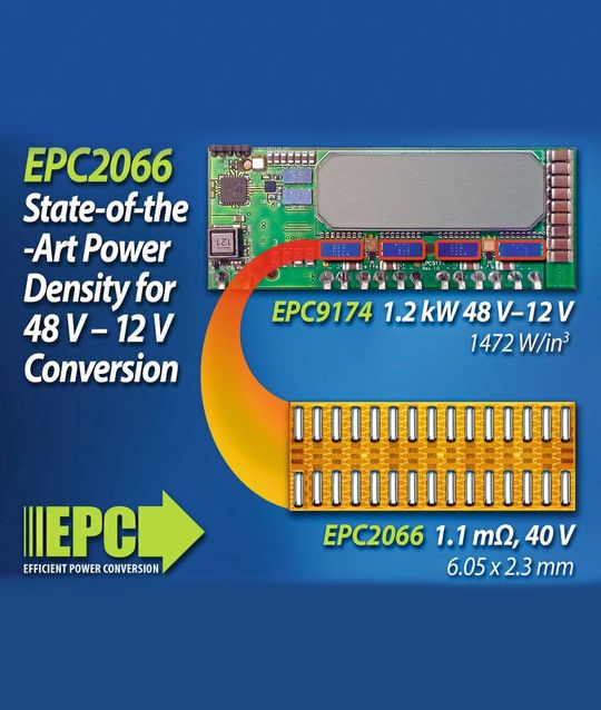 Charakteristisch für den Power-FET von EPC sind 40 V und 1,1 mΩ On-Widerstand. Charakteristisch für den Power-FET von EPC sind 40 V und 1,1 mΩ On-Widerstand.