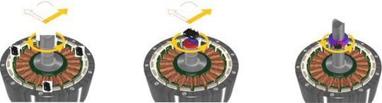Bild 7: Magnetische Sensoren; links Latch und mitte Winkelsensor(Bild:  Allegro MicroSystems)