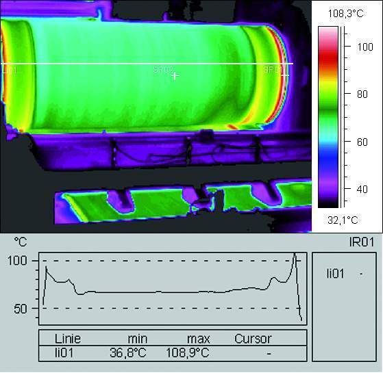 Bild 2: Thermografie ermöglicht die Visualisierung von Fehlerquellen, die für das menschliche Auge unsichtbar sind. Das spart Instandhaltungs- und Energiekosten und sorgt für eine hohe Betriebssicherheit. (Archiv: Vogel Business Media)