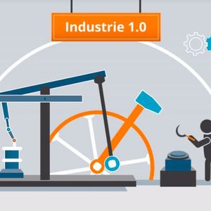 Dampfmaschinen erleichtern die Arbeit. Mit Industrie 1.0 macht sich der Mensch Anfang des 18. Jahrhunderts Maschinen zunutze.(Bild:  VDMA)
