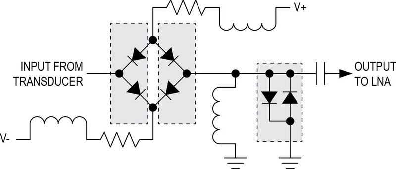 Bild 3: Neun diskrete Bauelemente sind für den T/R-Umschalter erforderlich, was bei einem 128-kanaligen System über 1000 Bauelemente allein für diese Umschaltfunktion erfordert. (Bild: Maxim Integrated)