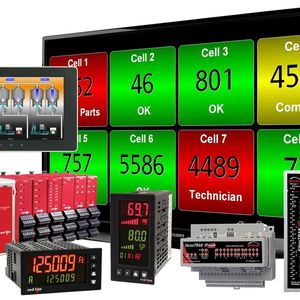 (Bild: Red Lion Controls)