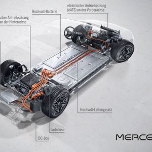 Alle EQS besitzen einen elektrischen Antrieb an der Hinterachse, die Allrad-Versionen zusätzlich auch einen an der Vorderachse.