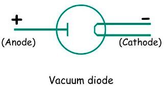 Vacuum diode.