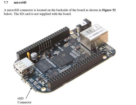 Beaglebone Black: Micro-SD-Anschluss (Bild: TI / beagleboard.org)