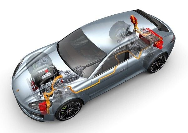 Der Panamera Sport Turismo: ein echter Porsche und doch familientauglich (Porsche)