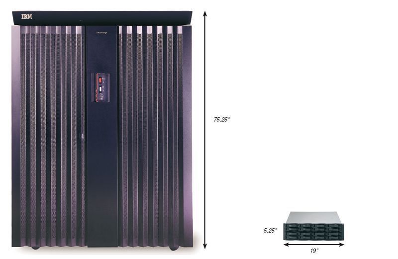 Maßstabsgetreuer Vergleich zwischen IBM ESS 750 mit fünf TB Kapazität (links) und IBM DS6000 mit 4,8 TB Kapazität (Archiv: Vogel Business Media)