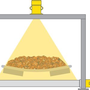 Bei der radiometrischen Massenstrommessung durchdringt ein Strahl das Material sowie das Förderband und wird anschließend vom Detektor erfasst.(Bild:  Copyright(C)2000-2006 Adobe Systems, Inc. All Rights Reserved.)