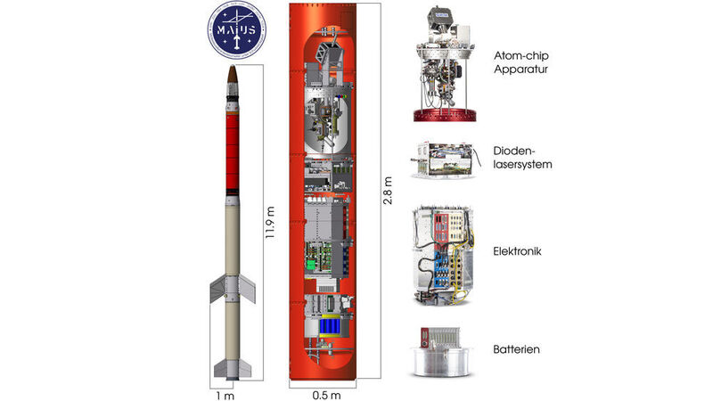 CAD-Zeichnung der MAIUS-Rakete (DLR)